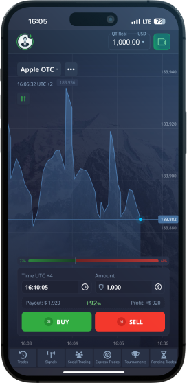 Unlocking Profits A Comprehensive Guide to Trading Pocket Option